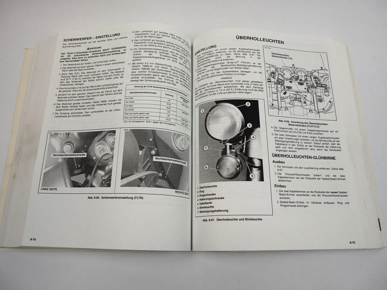 Harley Davidson FLH FLT Modelle 1999 Werkstatthandbuch und Parts Catalog