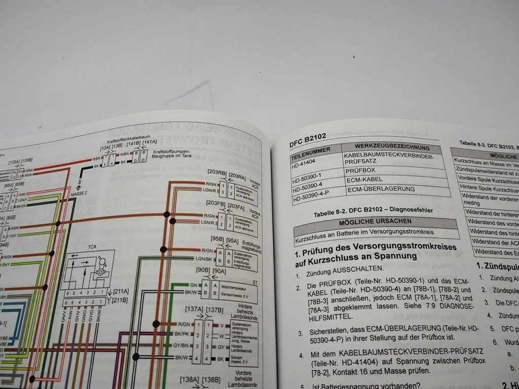 Harley Davidson FLSTNSE CVO Softail 2014 Nachtrag Werkstatthandbuch Diagnose