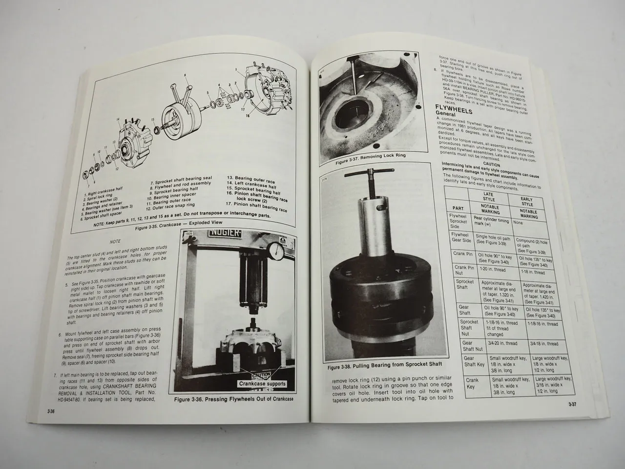 Harley Davidson FLT 80 FLHT FXR FXRS 1980 - 1983 5 Speed 1340cc Service Manual