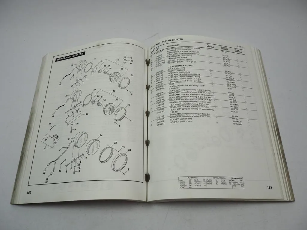 Harley Davidson FLT FLH FLS FXS FXD Softail Dyna 1995-1996 Parts Catalog