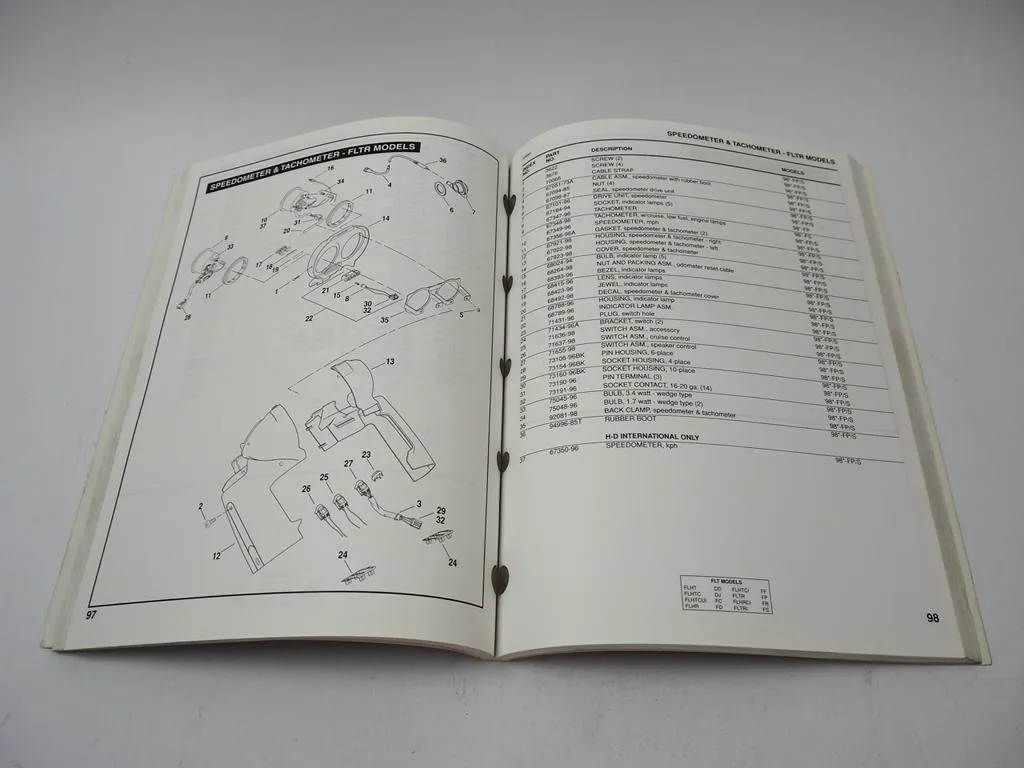 Harley Davidson FLT Models 1998 FLHT FLHR FLTR FLHTCU-I Parts List Catalog