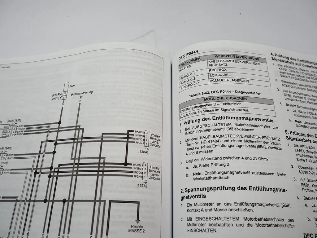 Harley Davidson FXSBSE CVO Breakout 2013 Nachtrag Werkstatthandbuch Diagnose