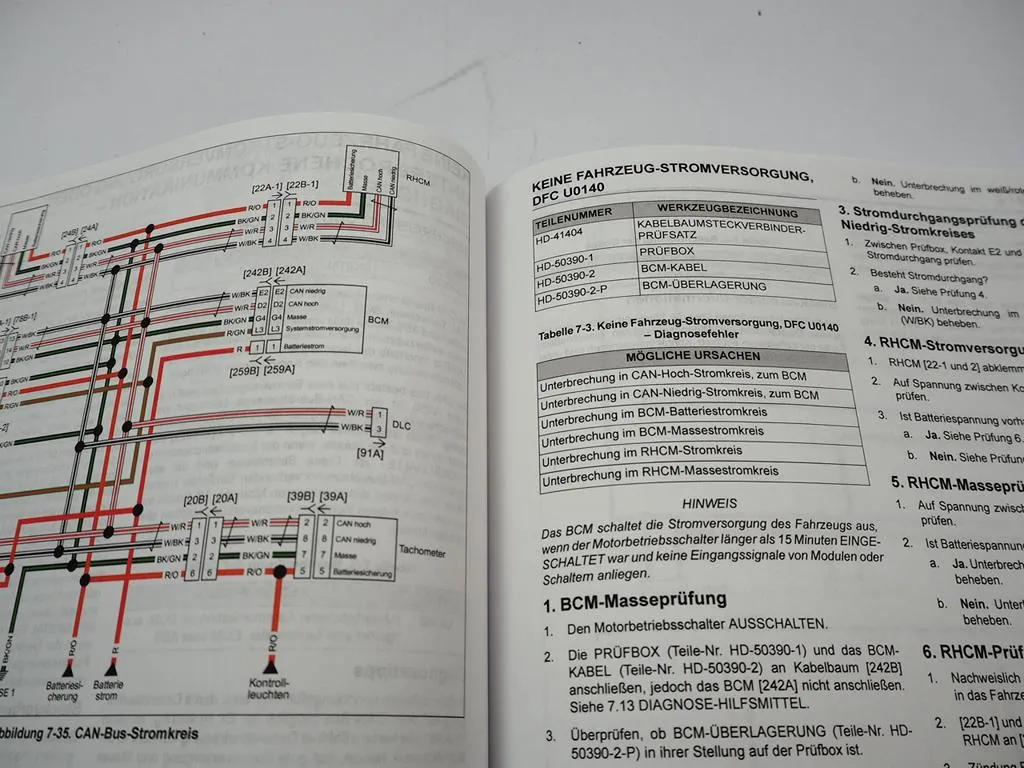 Harley Davidson FXSBSE CVO Breakout 2014 Nachtrag Werkstatthandbuch Diagnose