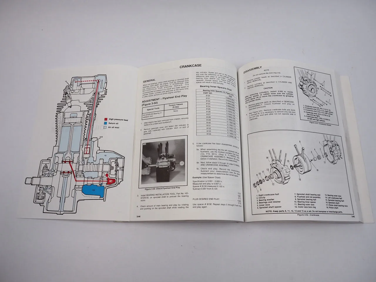 Harley Davidson Softail Modelle FX FL 1991 and 1992 Service Manual Reparatur