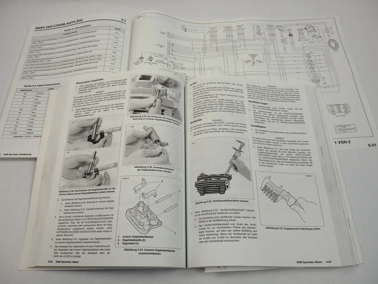 Harley Davidson Sportster XL 883 1200 Werkstatthandbuch und Diagnose 2006