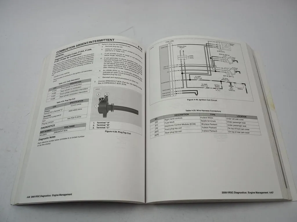 Harley Davidson V-Rod VRSC Modelle 2008 Electrical Diagnostic Manual Diagnose