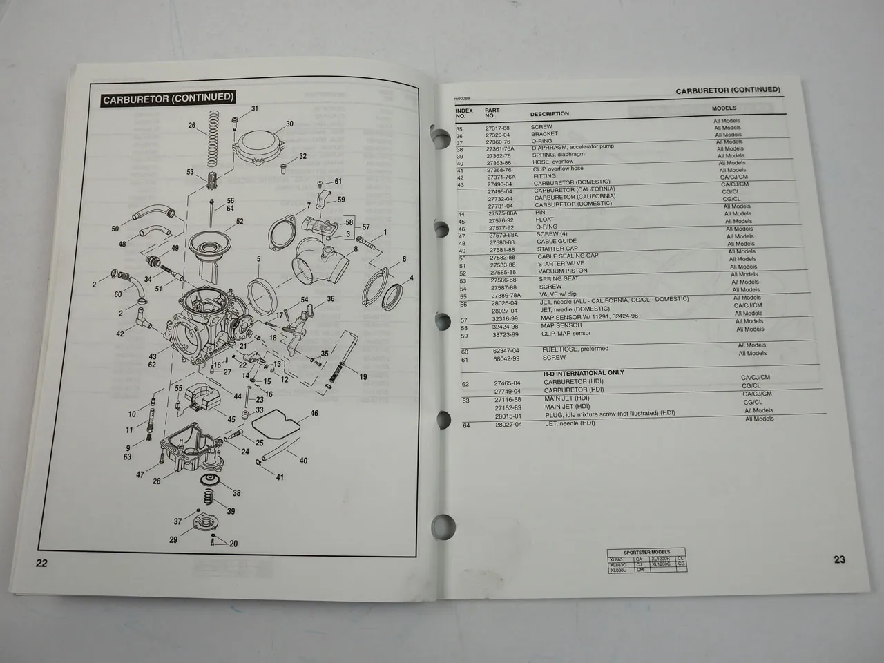 Harley Davidson XL 883 1200 Sportster Parts Catalog Ersatzteilkatalog 2005