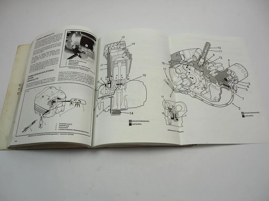 Harley Davidson XLH 883 1200 Sportster Werkstatthandbuch 1995 1996 Reparaturanleitung