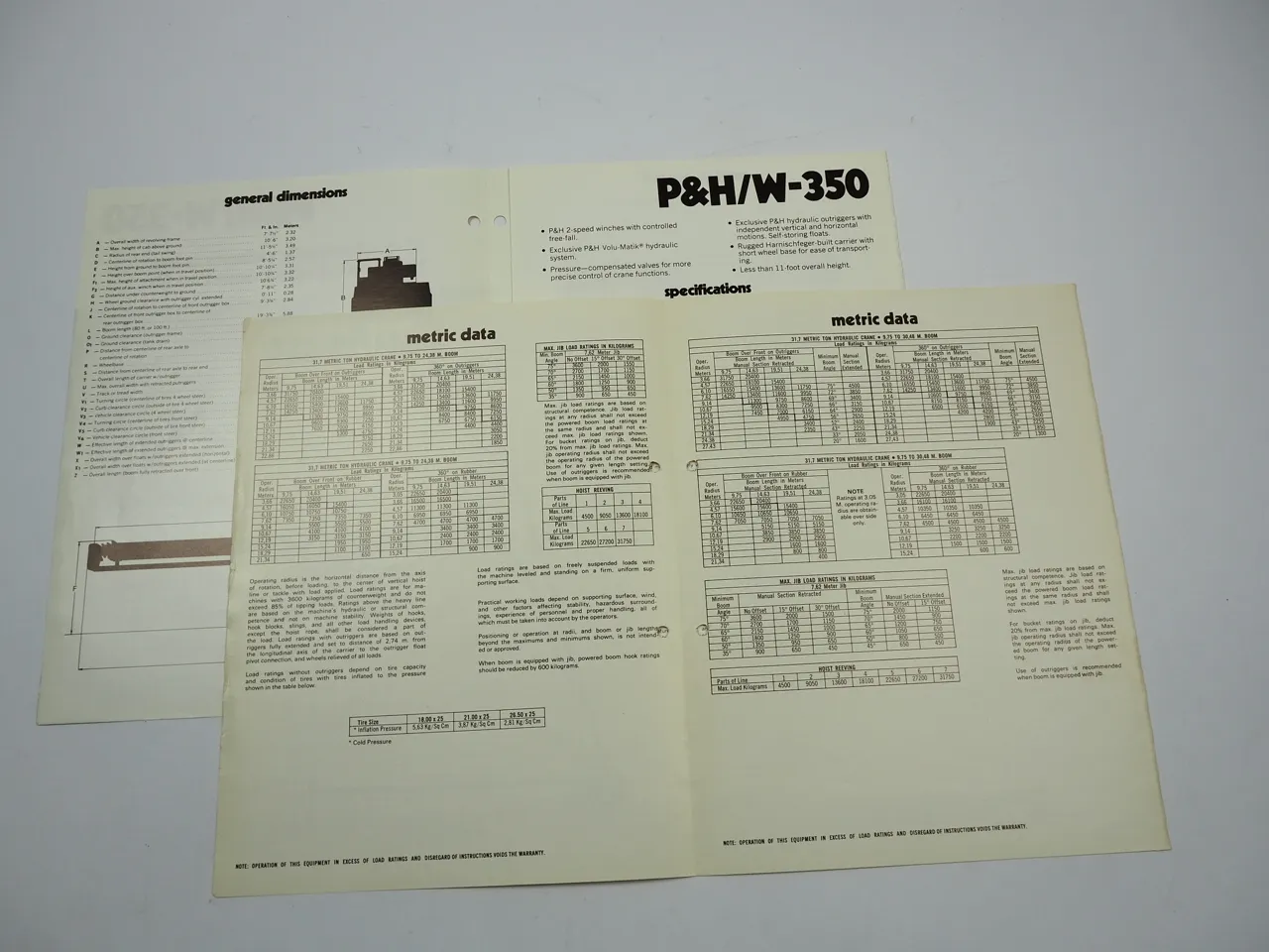 Harnischfeger P&H H W 350 35 to Hydraulik Swinger Crane brochure 1974