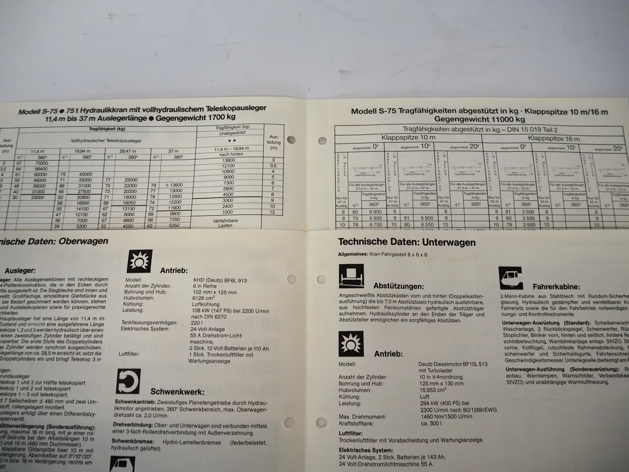 Harnischfeger P&H S 75 75t All Terrain Kran Prospekt 1990