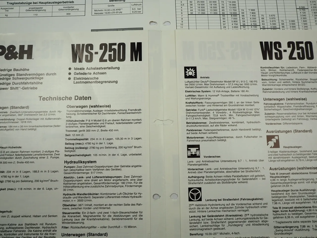 Harnischfeger P&H WS 250M 25t Schnelläufer Autokran Prospekt 1979