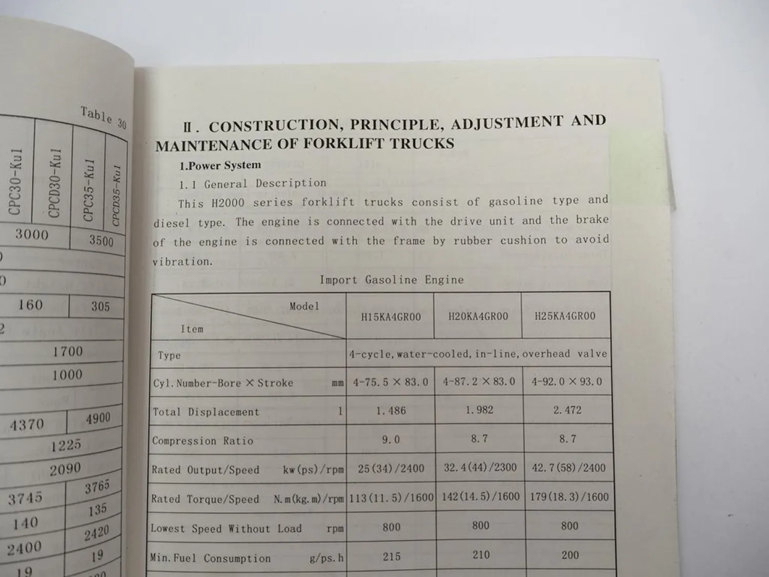 Heli H2000 series Forklift Gasoline Operation Service Parts Manual 2006