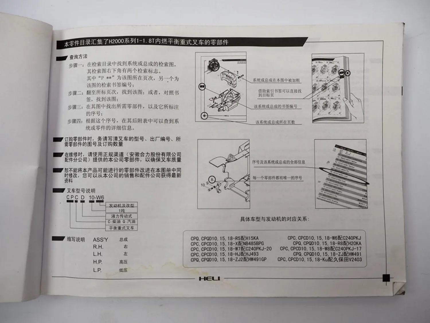 Heli H2000 series Forklift Gasoline Operation Service Parts Manual 2006