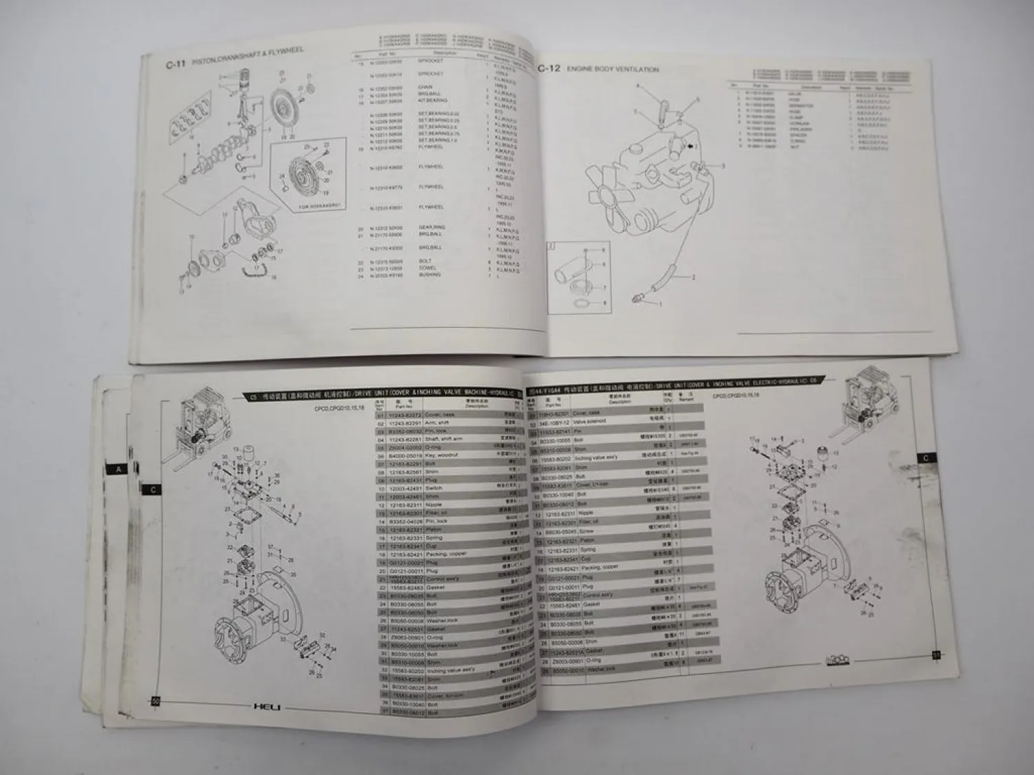 Heli H2000 series Forklift Gasoline Operation Service Parts Manual 2006