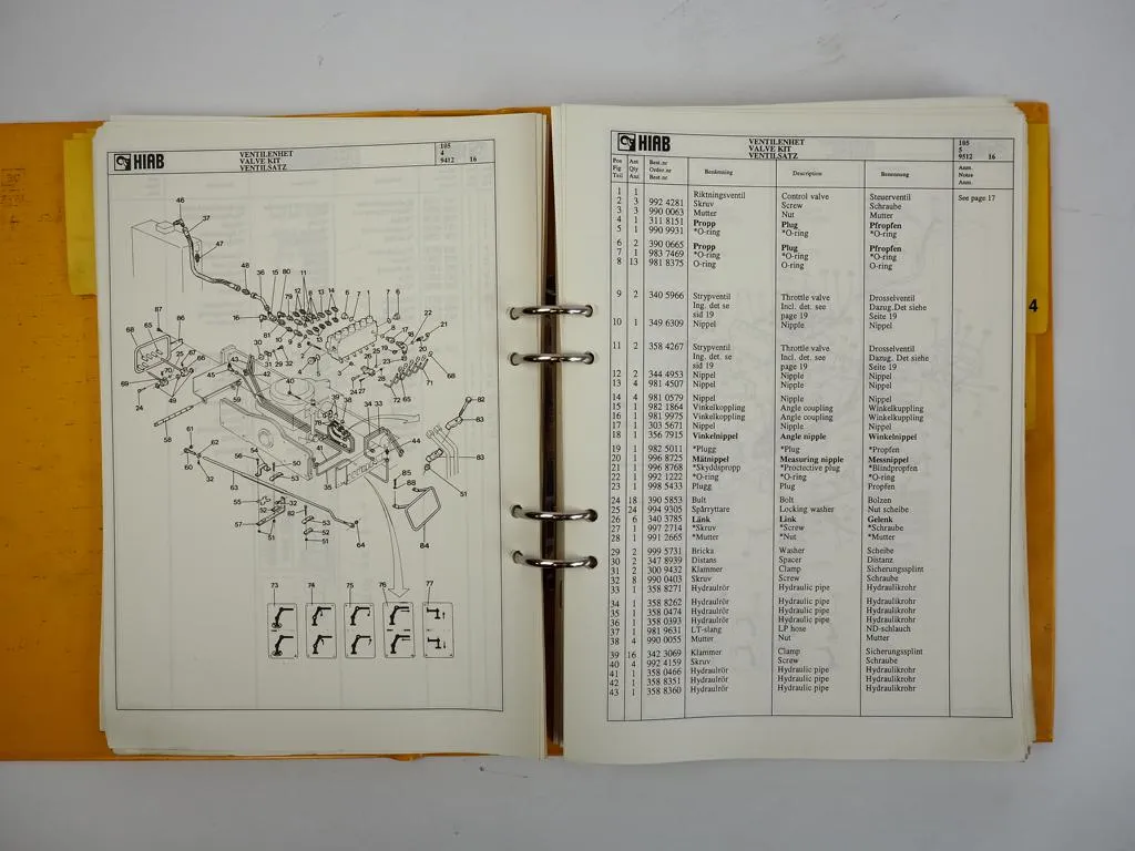 Hiab 105 105K 115 Ladekran Ersatzteilkatalog Techn. Daten Hydraulikschema 1992
