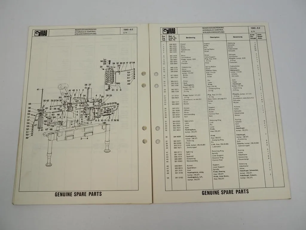 Hiab 1560 Ladekran Ersatzteilliste Parts Book 1974
