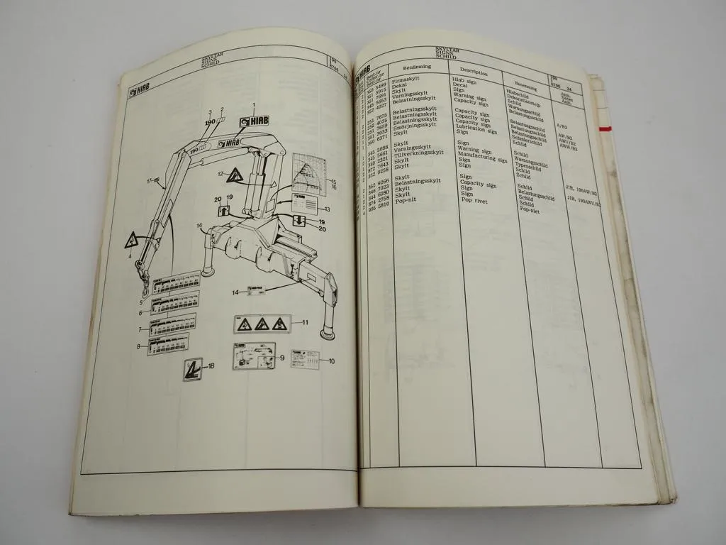 Hiab 190 Ladekran Ersatzteilliste Parts Book ca.1980er/90er Jahre