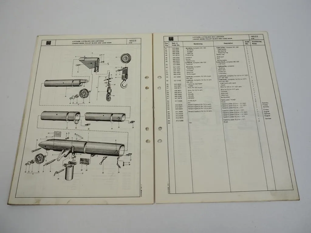 Hiab 193 Ladekran Ersatzteilliste Parts Book 1969