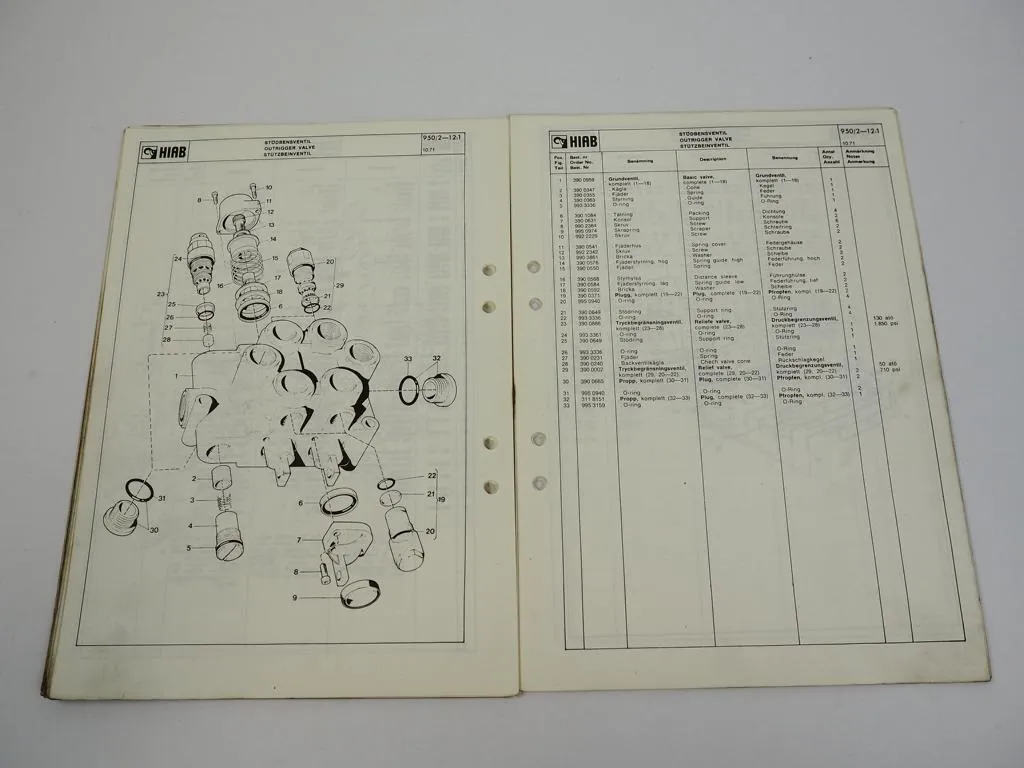 Hiab 950/2 Ladekran Ersatzteilliste Parts Book 1971/72