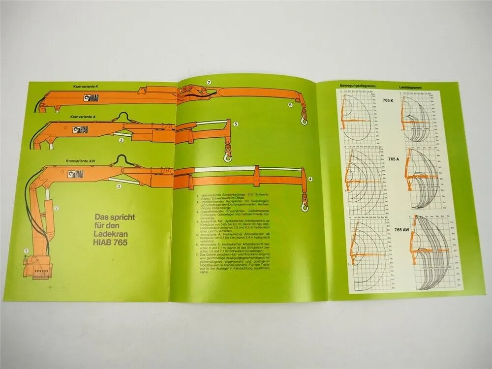 Hiab Foco 765 K A Ladekran Prospekt Schweden 1975