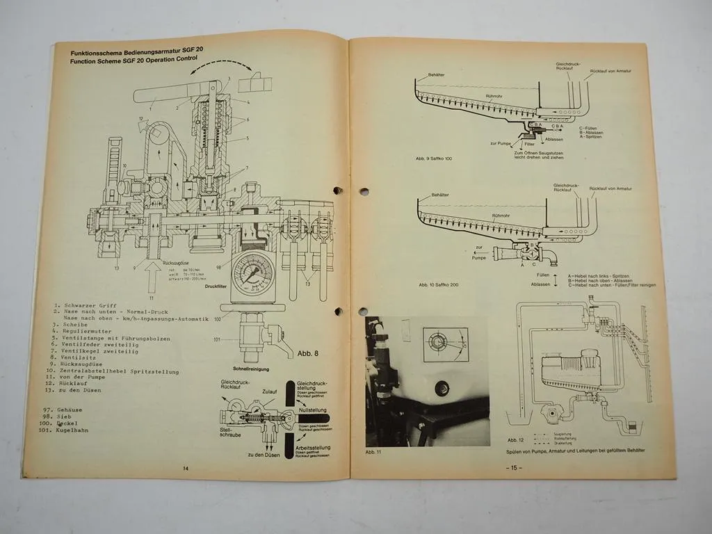 Holder Platz IS 400 600 800 1000 1500 Spritzgerät Betriebsanleitung ETL 1986