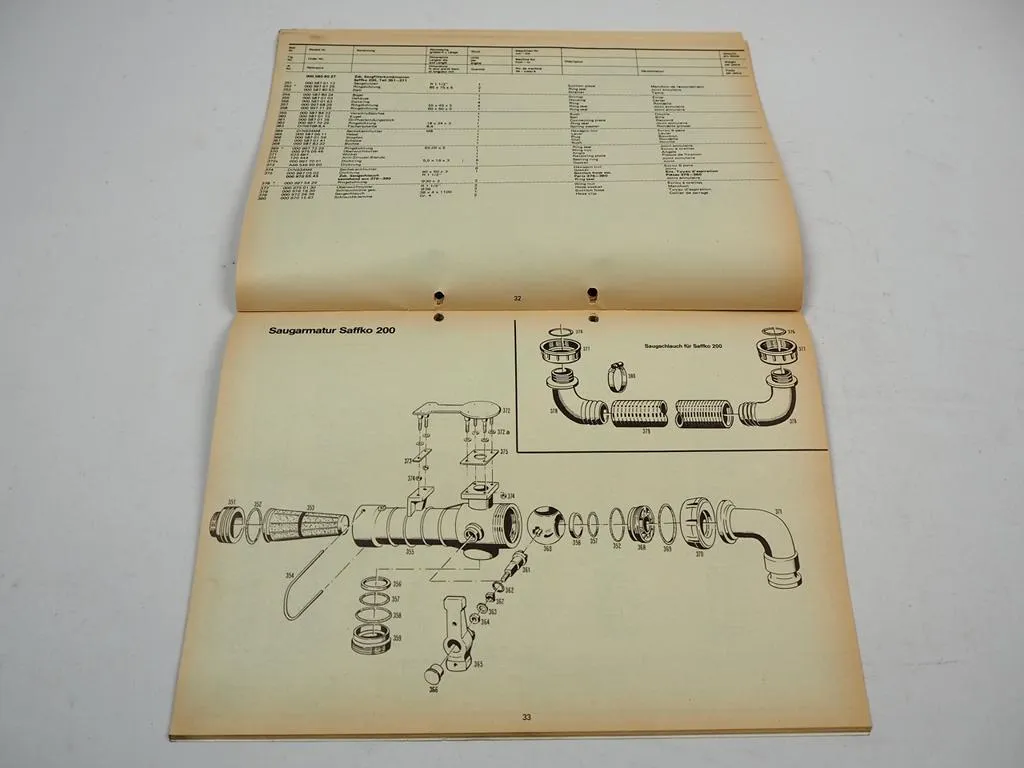 Holder Platz IS 400 600 800 1000 1500 Spritzgerät Betriebsanleitung ETL 1986