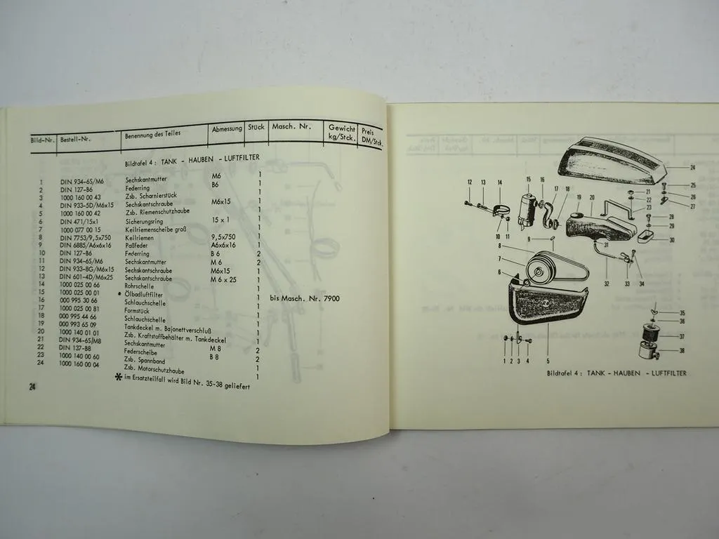 Holder R4 Triebradhacke Betriebsanleitung Ersatzteilliste 1968