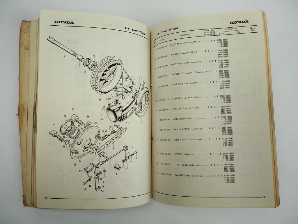 Honda CB CL 250 350 K0 Parts List Ersatzteilliste 1968