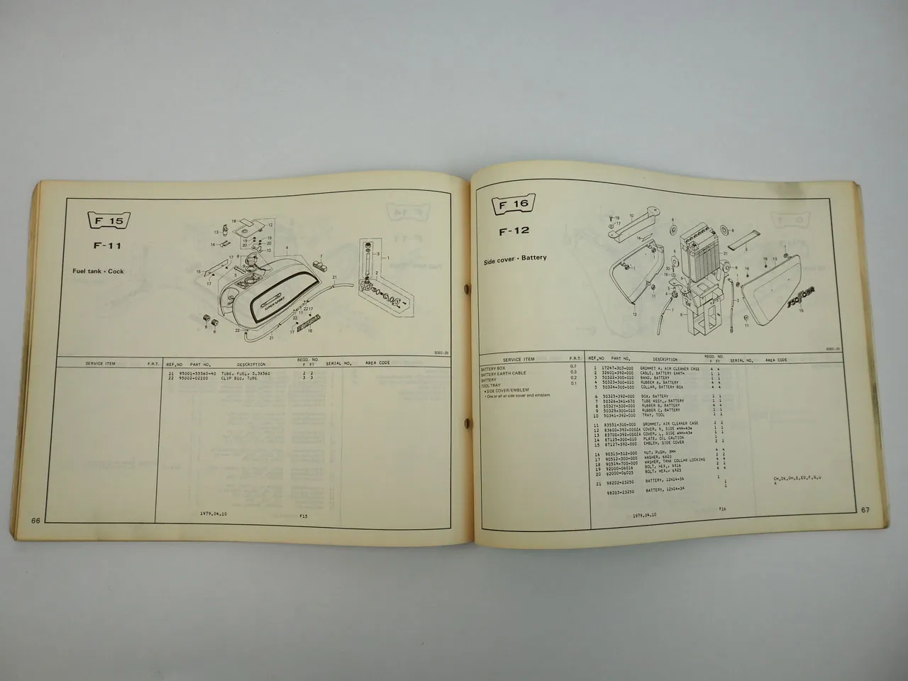Honda CB750 F F1 Parts List Ersatzteilliste 1979 Teile-Katalog in englisch