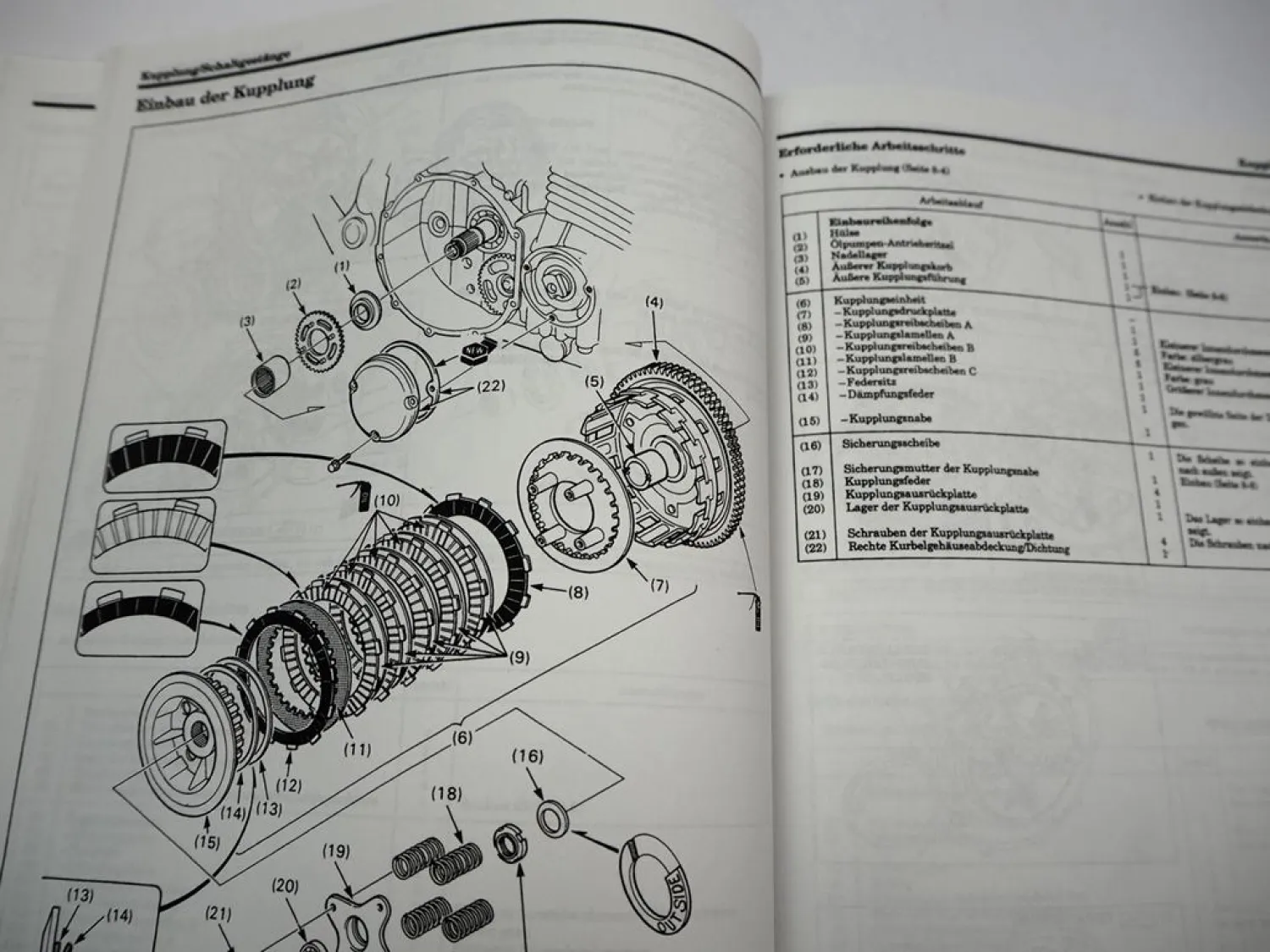 Honda CB750F2 Modell RC42 Werkstatthandbuch 1992 - 1996 Reparaturanleitung