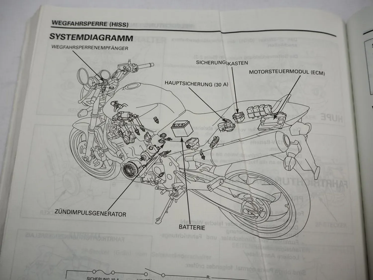 Honda CB900F2 Hornet Reparaturanleitung 2001 Werkstatthandbuch