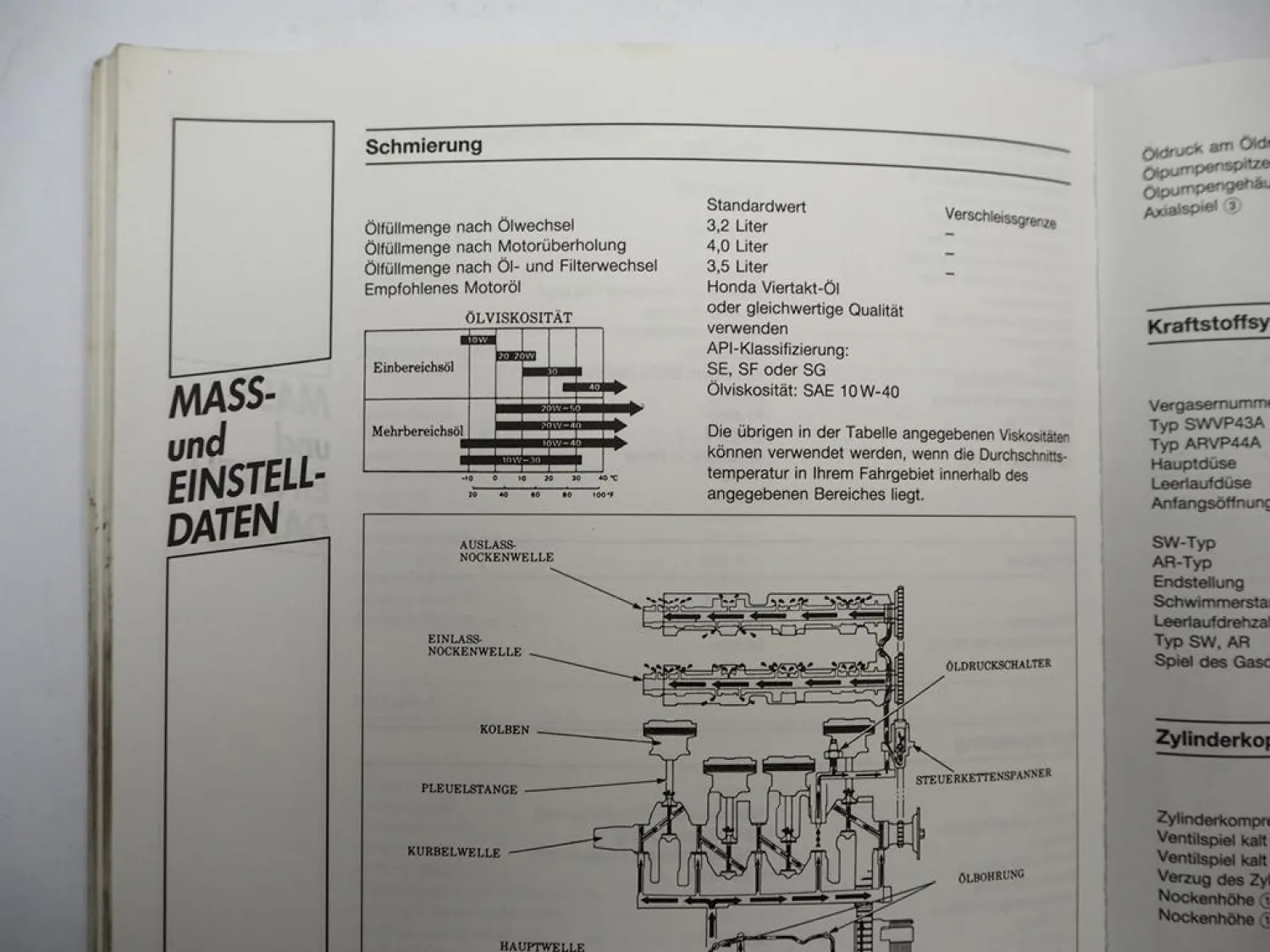 Honda CBR 600 F BJ 1991 - 1994 Reparaturanleitung Werkstatthandbuch Bucheli 5142