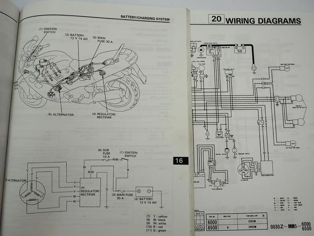 Honda CBR1000F SC21 Werkstatthandbuch 1987 Shop Manual Reparaturanleitung