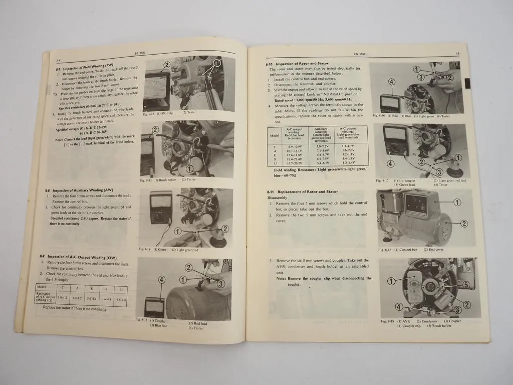 Honda EG1500 EC1500 ED1000 Generator Shop Manual Werkstatthandbuch 1975