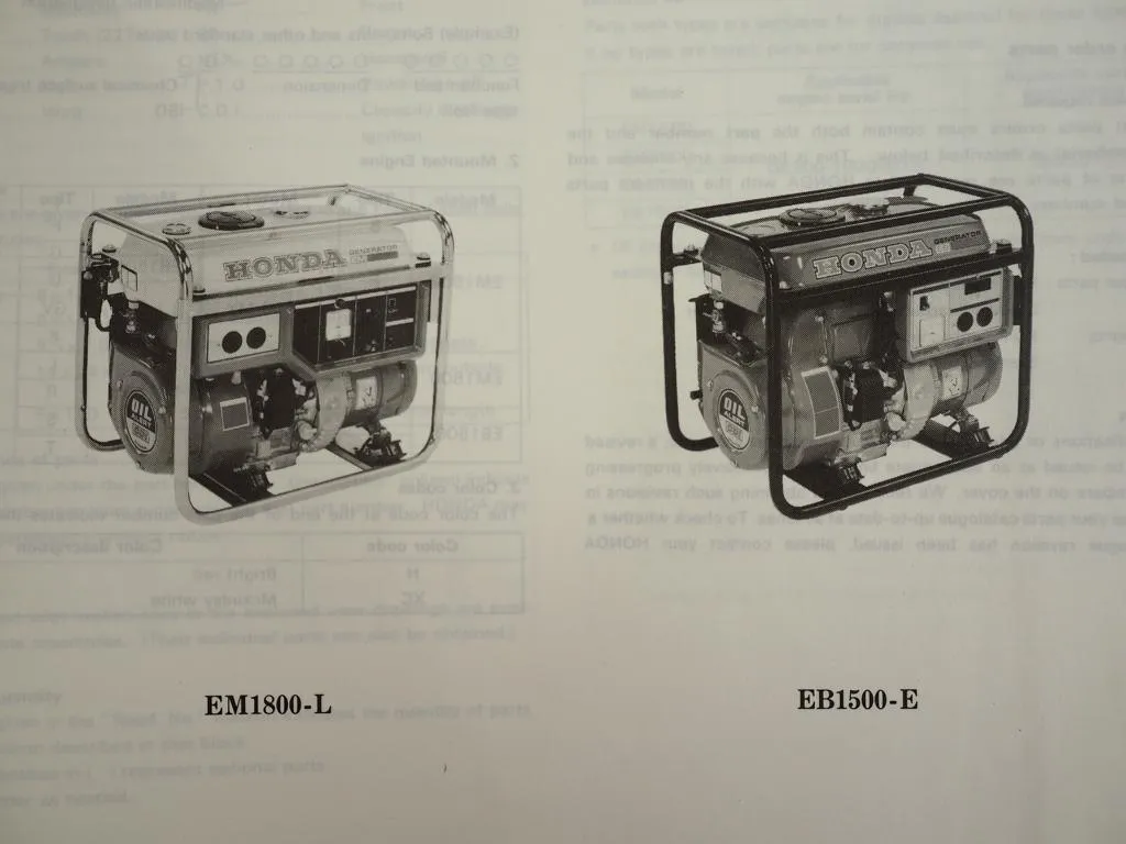 Honda EM1500 EM1800 EB1500 EB1600 Generator Ersatzteilliste Parts List 1982