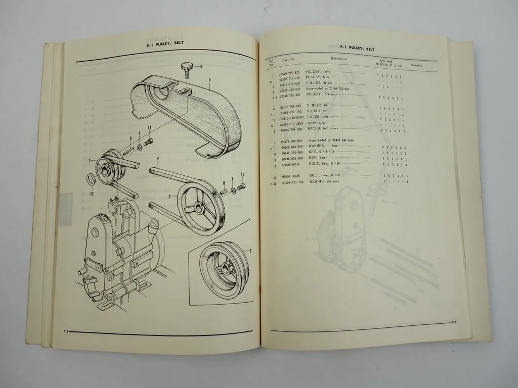 Honda F28 Tiller Einachsschlepper Ersatzteilliste Parts List 1971
