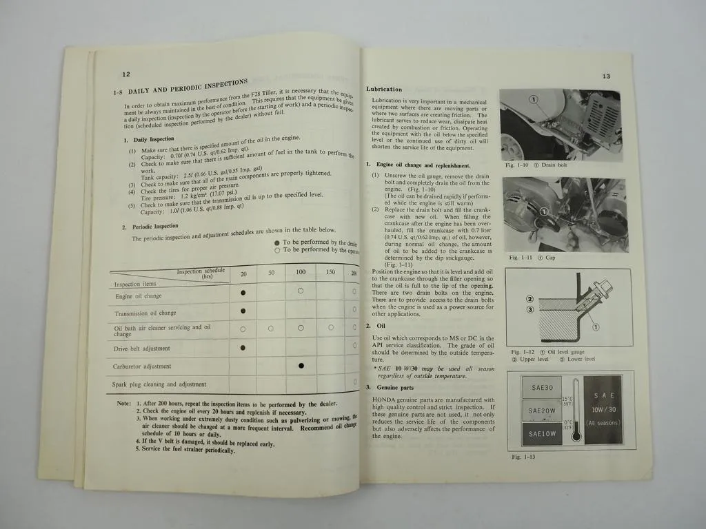Honda F28 Tiller Einachsschlepper Shop Manual Werkstatthandbuch 1970
