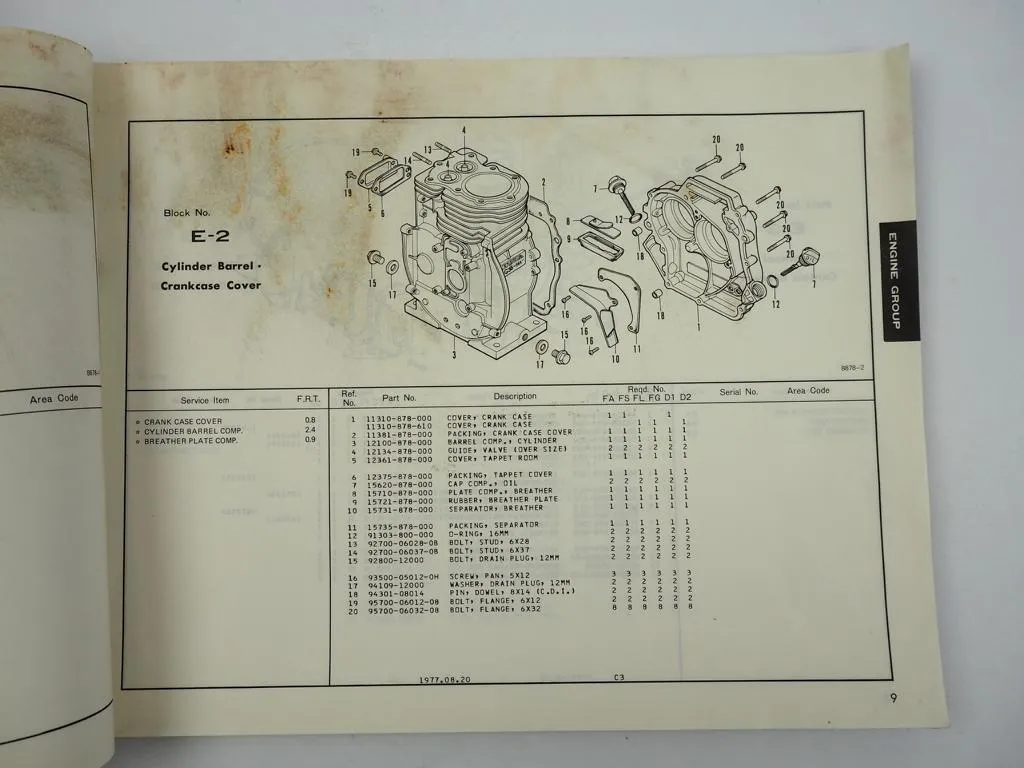 Honda F400 Tiller Einachsschlepper Ersatzteilliste Parts List 1977