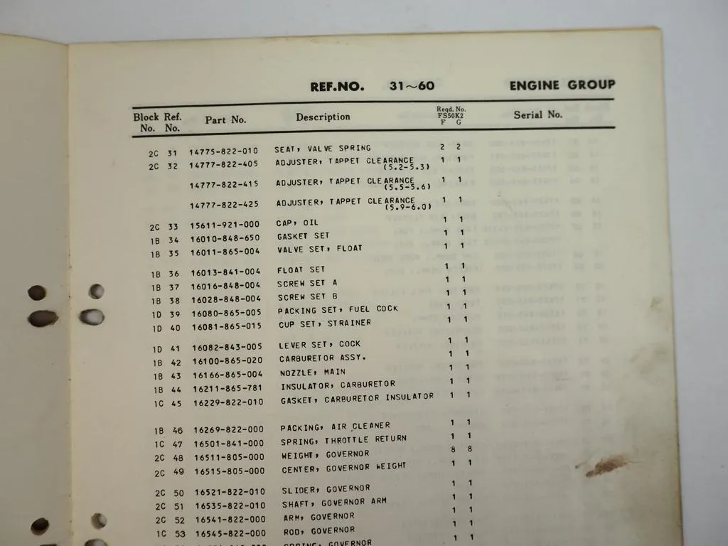 Honda FS50K2 Motorfräse Ersatzteilliste Parts List 1975