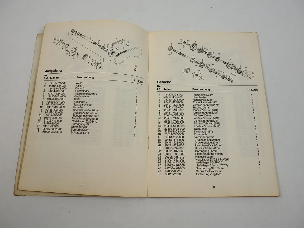 Honda FT500 C PC07 Ersatzteilliste Ersatzteilkatalog 1982