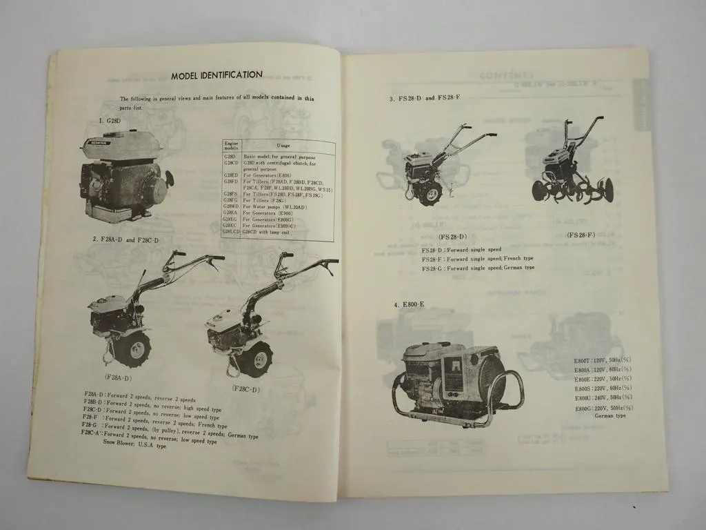 Honda G28 Series Engine F28 FS28 E800 WL20 WS15 Ersatzteilliste Parts List 1972