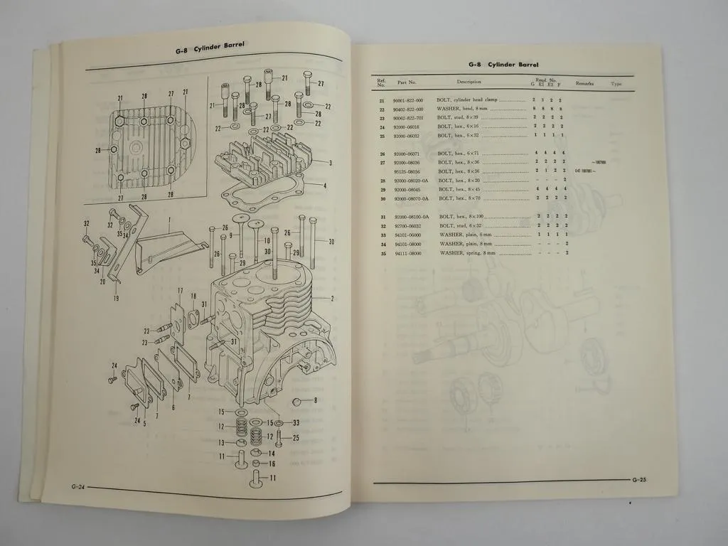 Honda G42 Series Engine E EC EG 1500 K1 K2 F42 Ersatzteilliste Parts List 1976