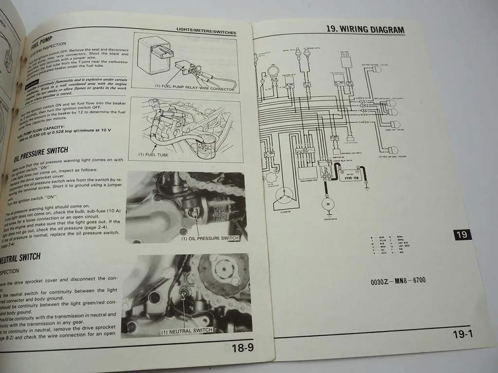 Honda NT650 Hawk GT Repair Shop Service Manual Reparaturanleitung 1988-1991