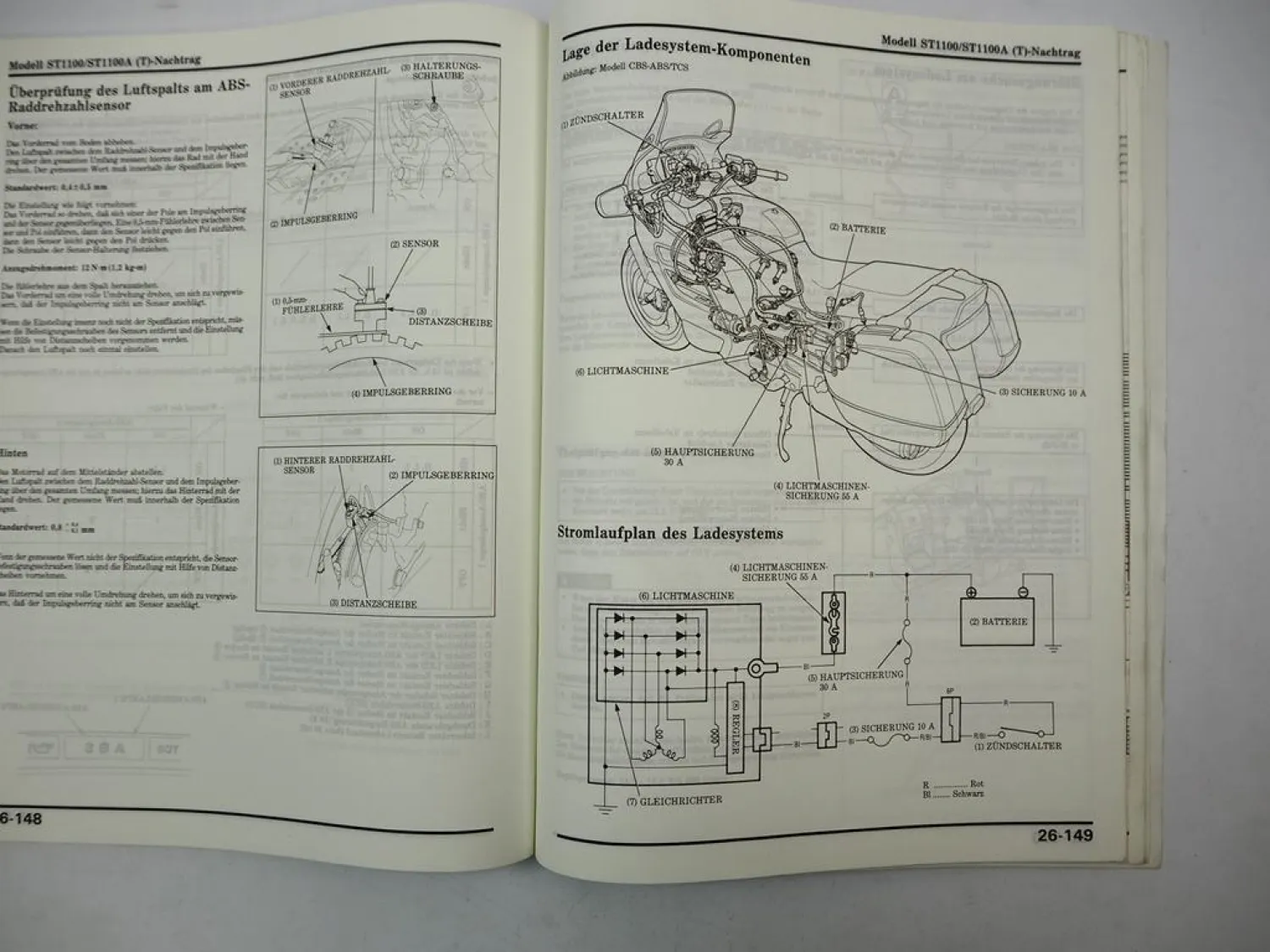 Honda ST 1100 / A (T) European SC26 Werkstatthandbuch 1996 Ergänzung Reparatur