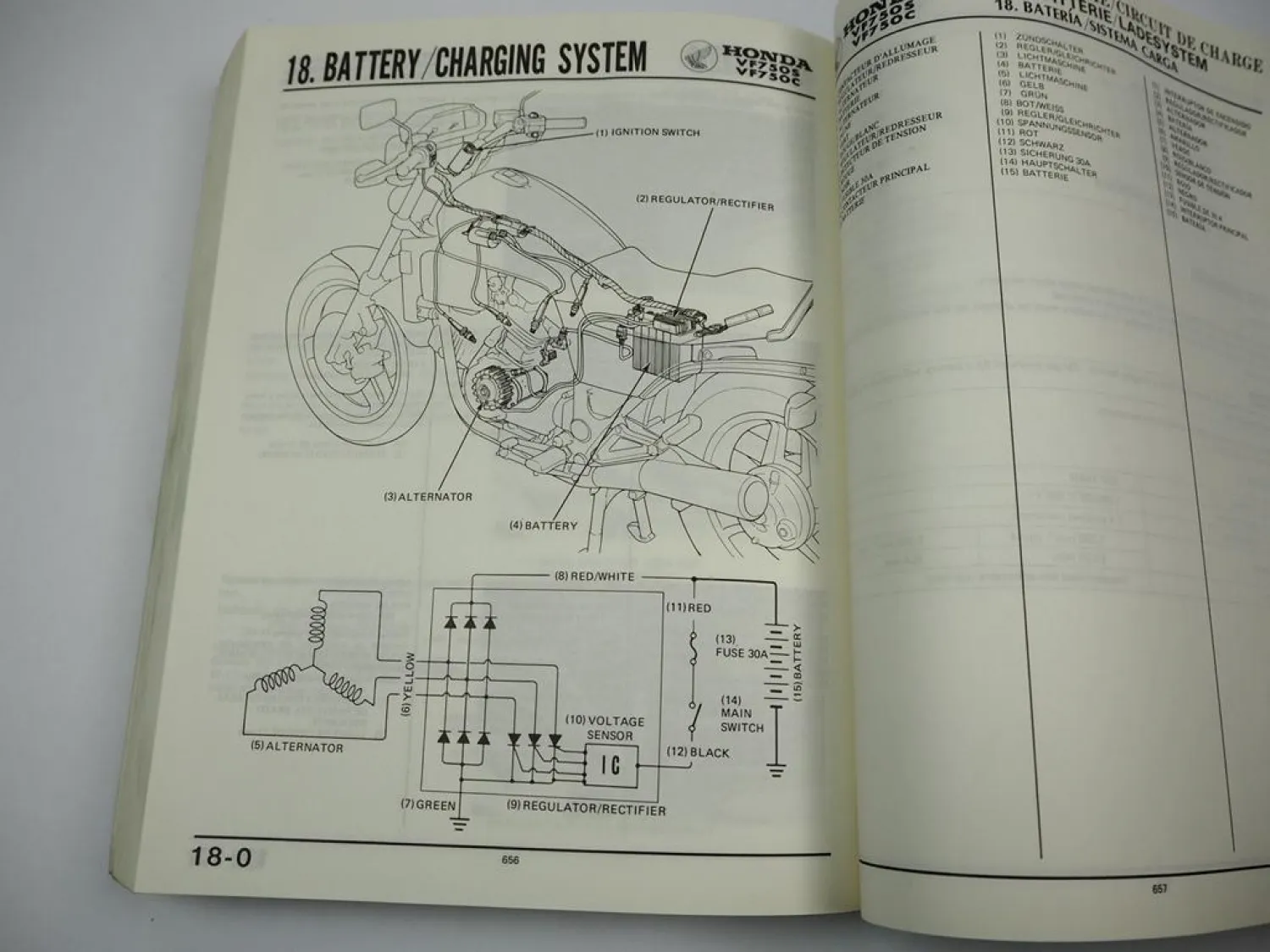 Honda VF750 Sports Custom RC07 RC09 Werkstatthandbuch 1982 Reparaturanleitung