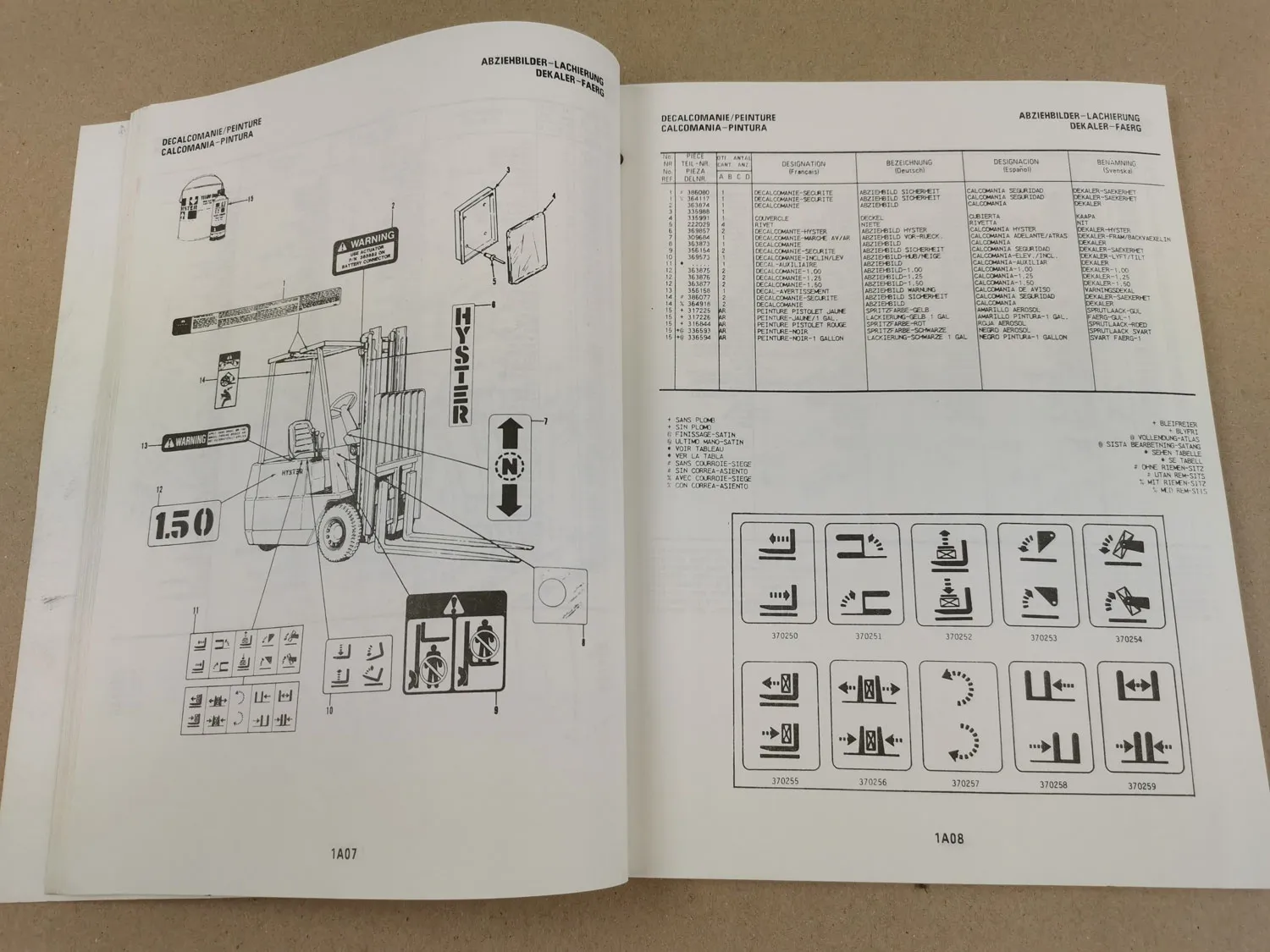 Hyster A1.00 1.25 1.50 XL Electric Gabelstapler Ersatzteilliste Parts Manual