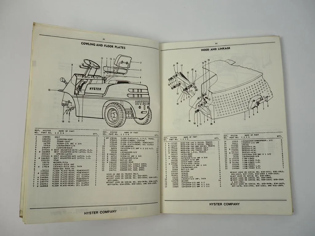Hyster Challenger H 30 40 50 60 F Parts Manual Ersatzteilliste 1972