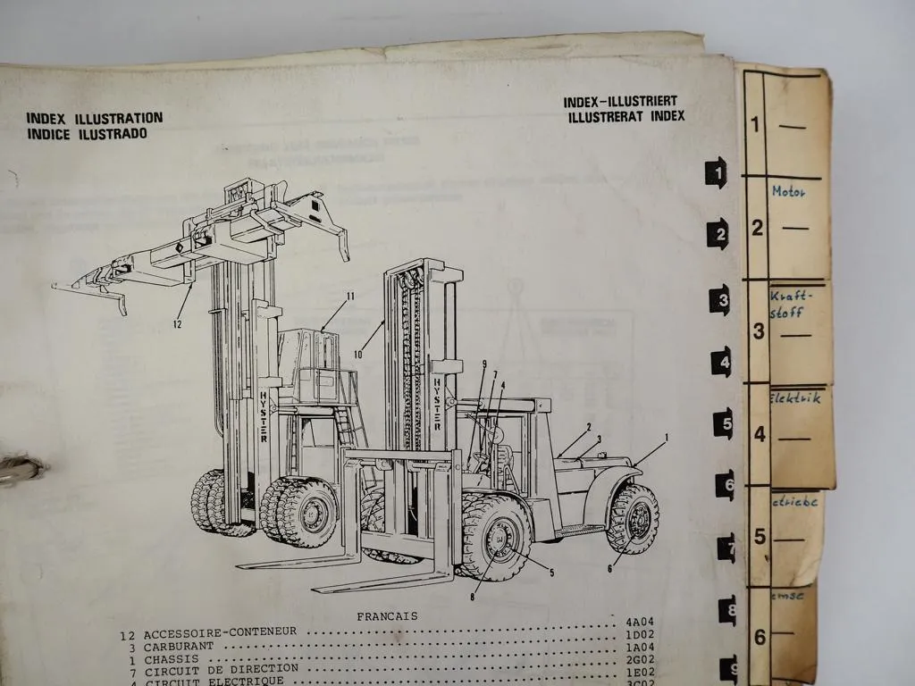 Hyster Challenger H360-460-510-550-650C Parts Manual Ersatzteilliste 1988