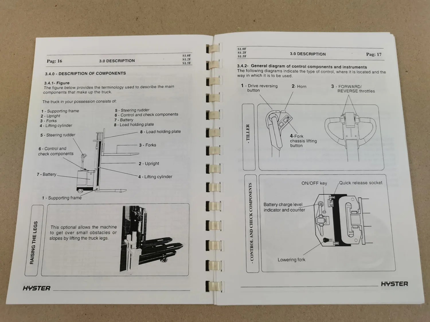 Hyster S1.0F S1.2F S1.5F Operation Maintenance Operating Manual 1996