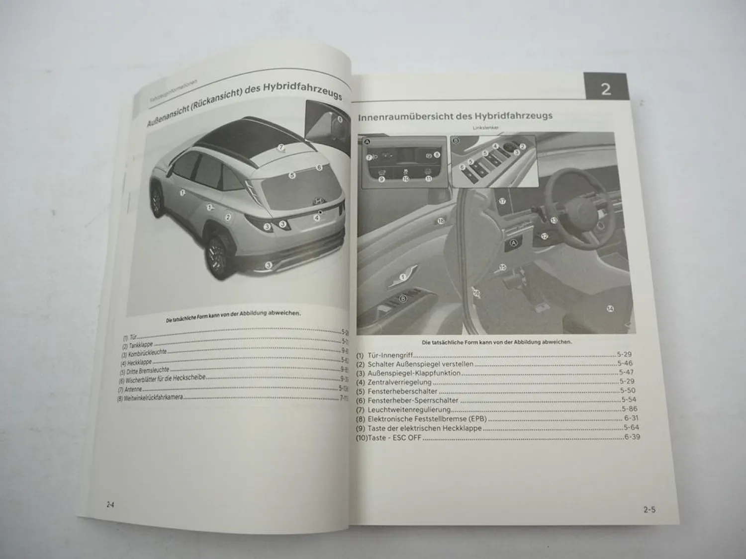 Hyundai TUCSON Hybrid & Plug in NX4 2025 Betriebsanleitung Bordmappe Deutsch